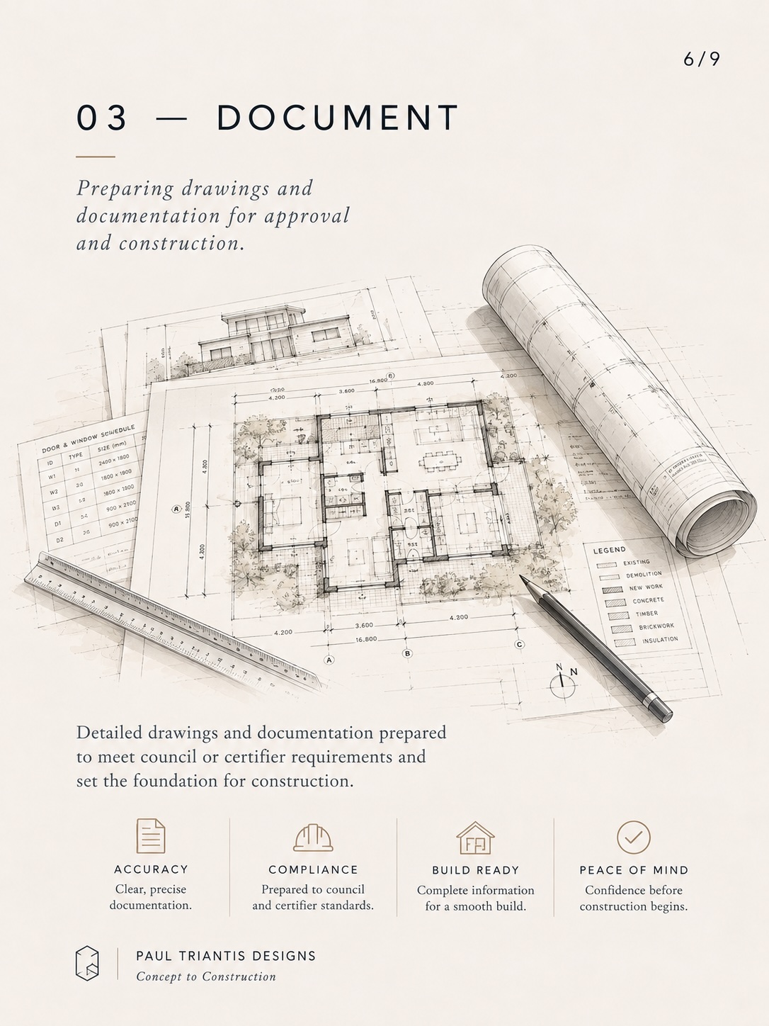 Architectural documentation and drawing detail